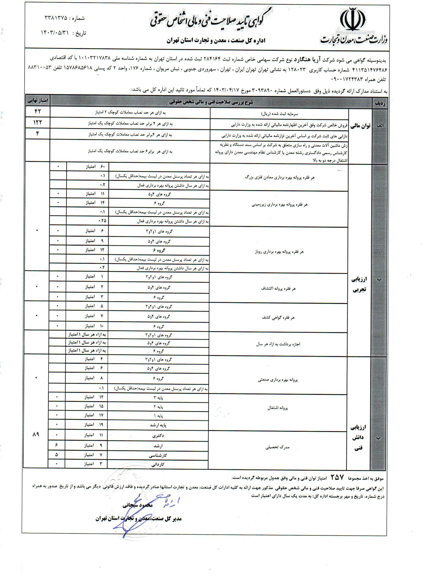 گواهی تایید صلاحیت فنی و مالی